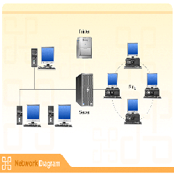 Network Diagram